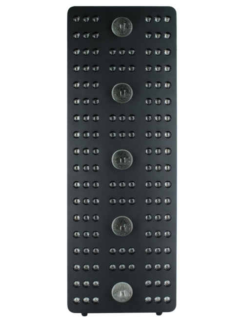 WellDome Panel PRO
